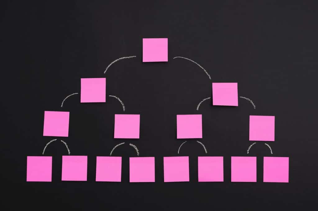 Diagram of blank sticky notes on blackboard